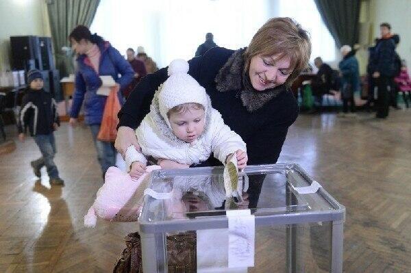 Референдум в Крыму, голосование